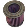Filtro de aire K&N Yamaha TDM850 92-02